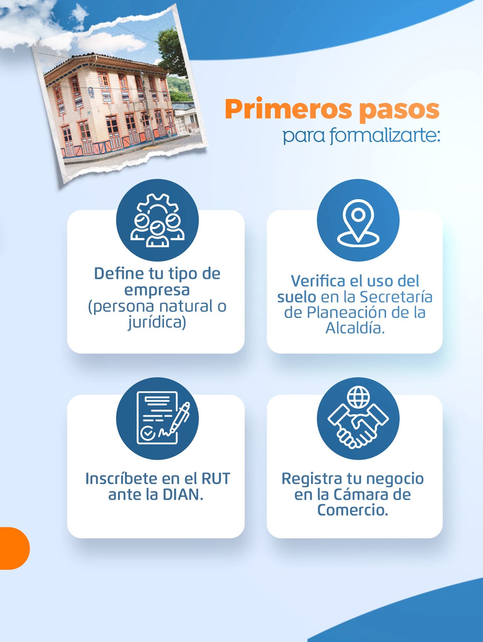 Primeros Pasos